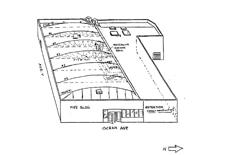 Drawing of the Waldaum's Supermarket